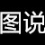互联网彩票自纠自查